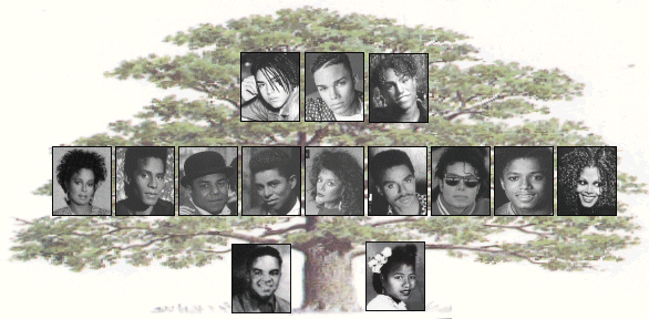 turn your imaging on to click on a member of the royal family !!!